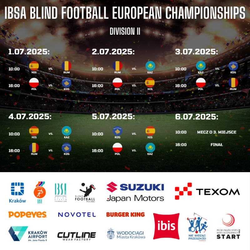 Powrócić do elity – Mistrzostwa Europy Dywizji II w blind footballu